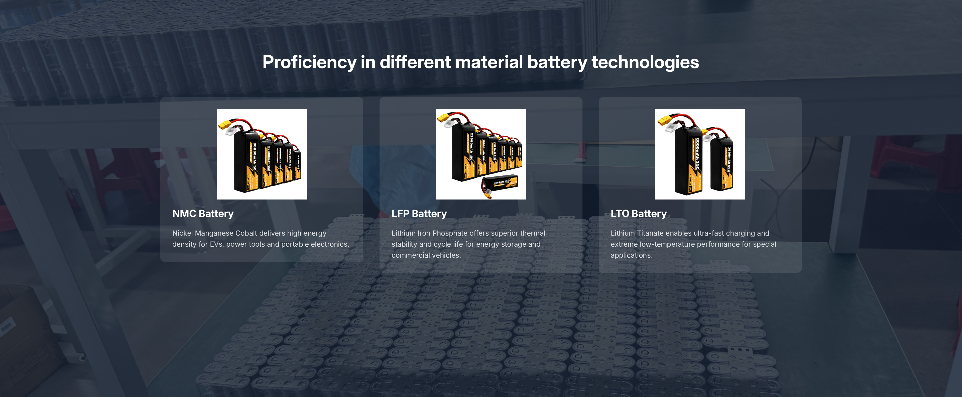 Battery technology route
